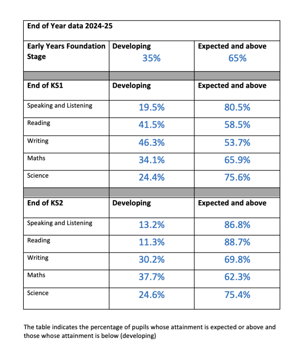 708_708_384a6d8101e583728417a8c390782199.png?m=1761646158